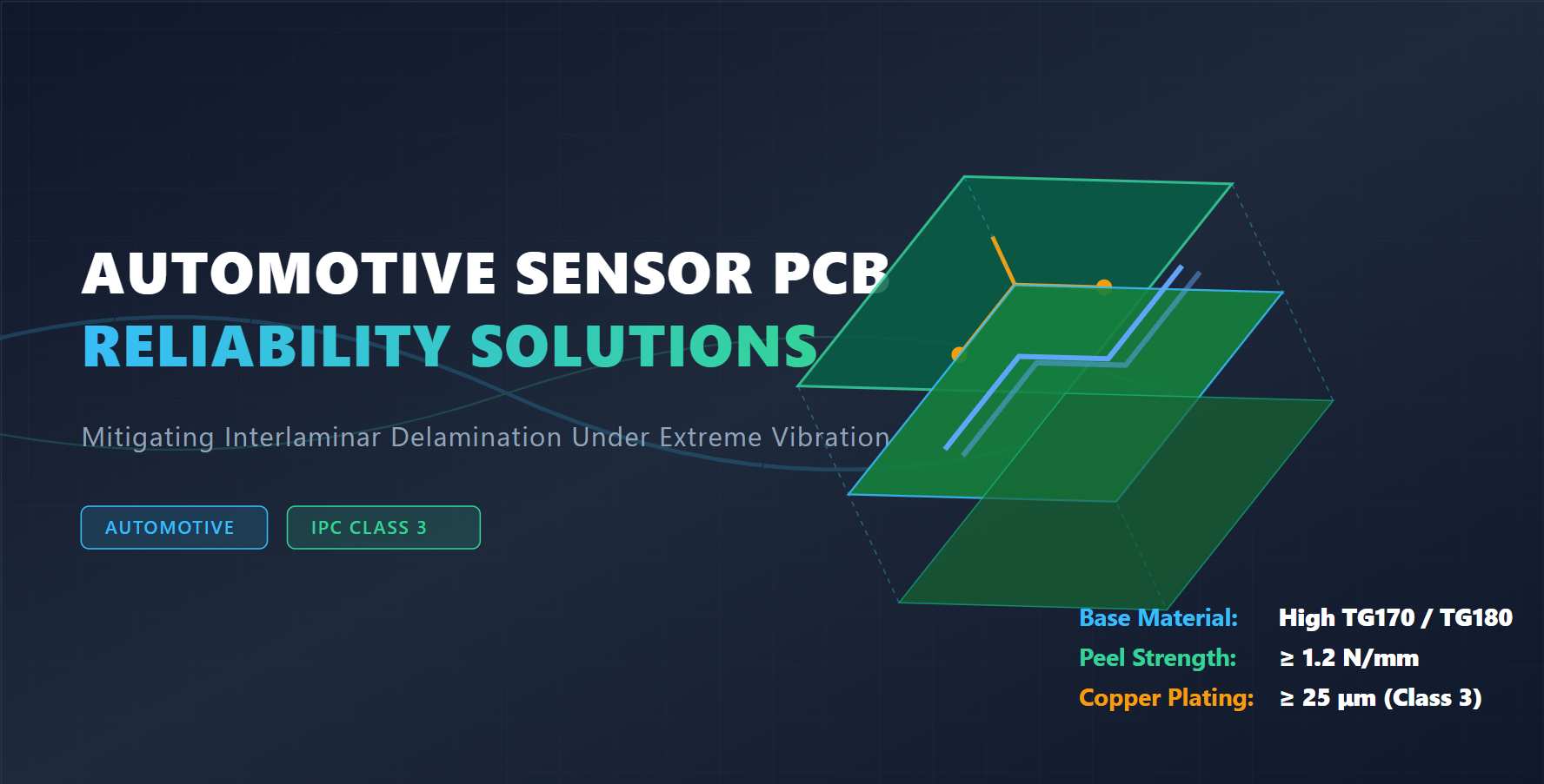 Latest company blogs about Automotive Electronics: Addressing PCB Delamination Failures in High-Precision Automotive Sensor Assemblies